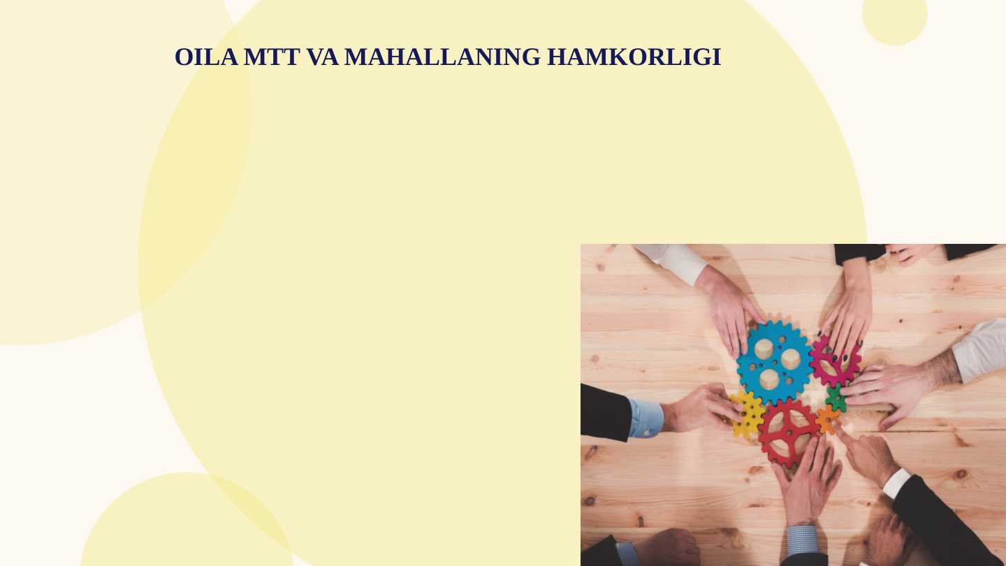 OILA MTT VA MAHALLANING HAMKORLIGI