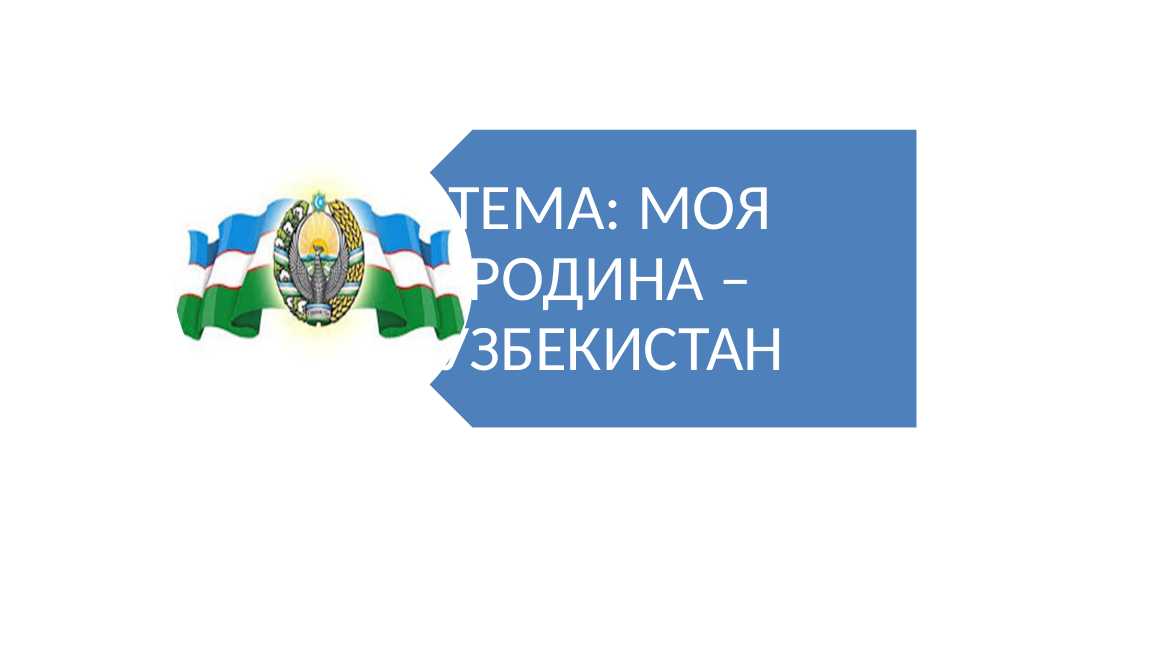 МОЯ РОДИНА – УЗБЕКИСТАН