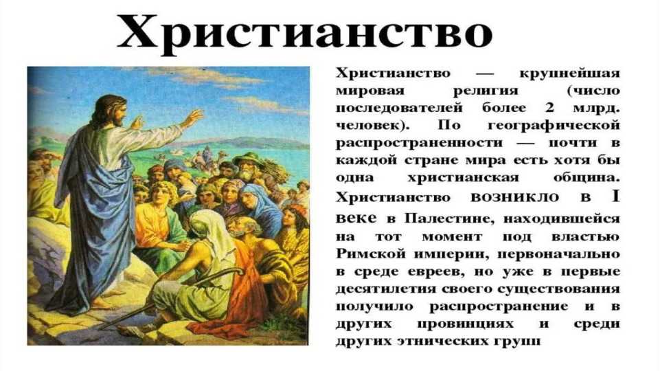 Христианство