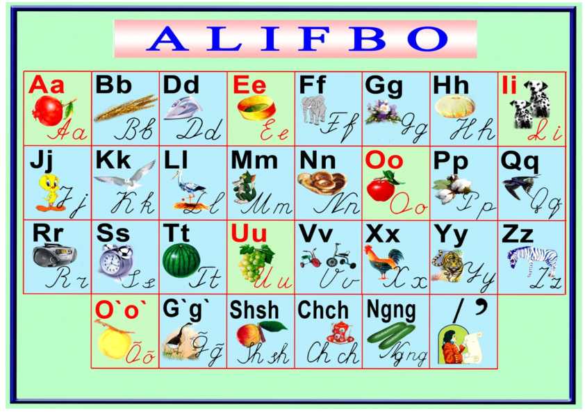 Lotin Alfaviti