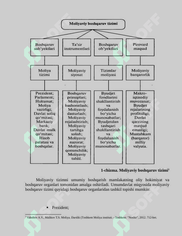 Ayollarning katta tukli eshaklarining fotosuratlari