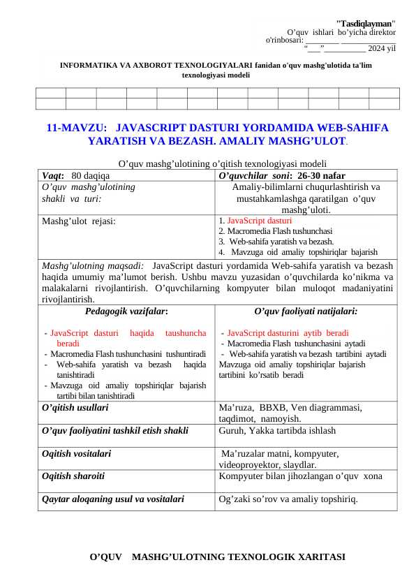 JavaScript dasturi yordamida Web sahifa yaratish va bezash