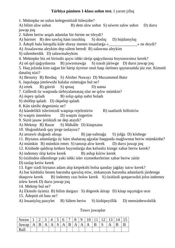 Tarbiya páni test 1-4-klass