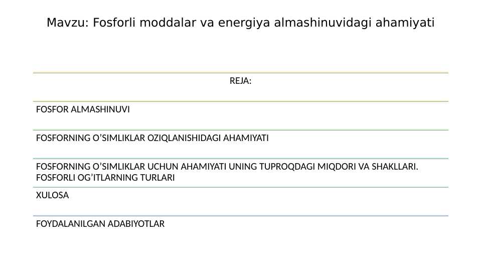 Fosforli moddalar va energiya almashinuvidagi ahamiyati
