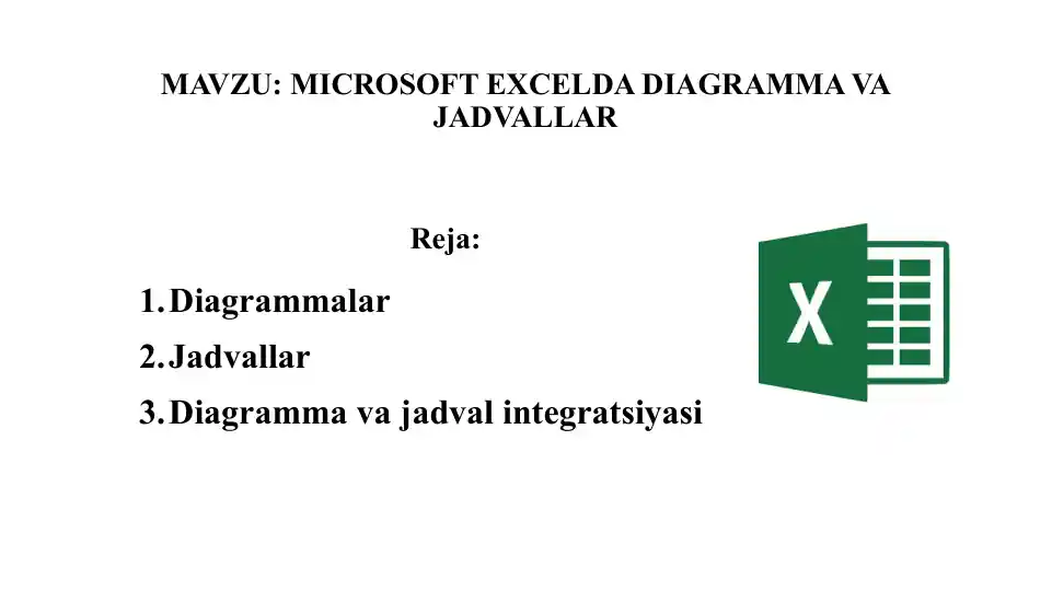 Microsoft Excelda Diagramma va Jadvallar