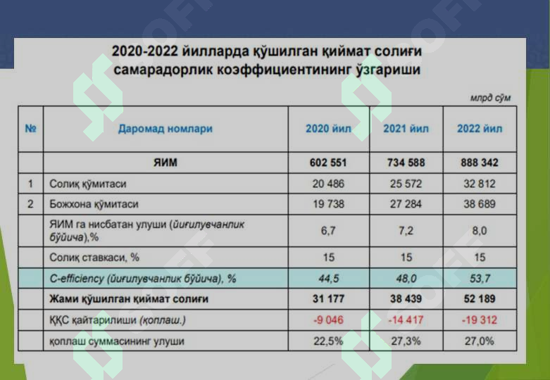 Katta eshakni sikib Katta kokrak sargish video