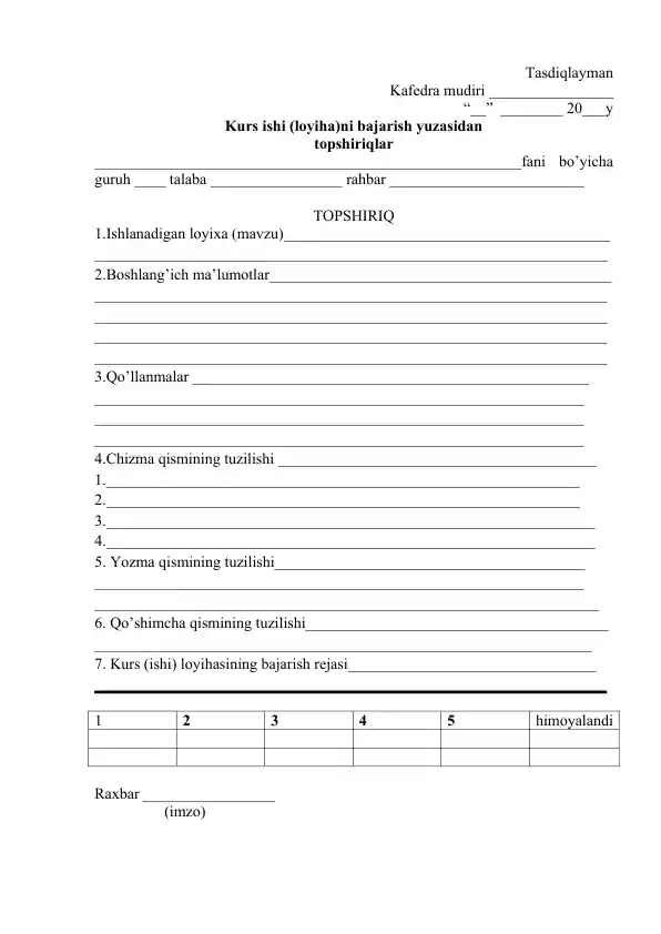 Kurs ishi (loyixa) TITUL VAROG'I