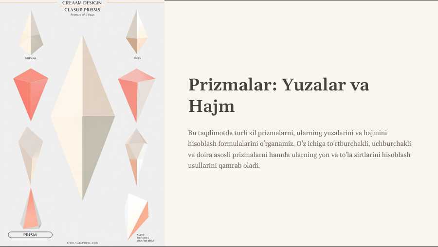 Dars ishlanma. Prizmaning yon va to‘la sirti