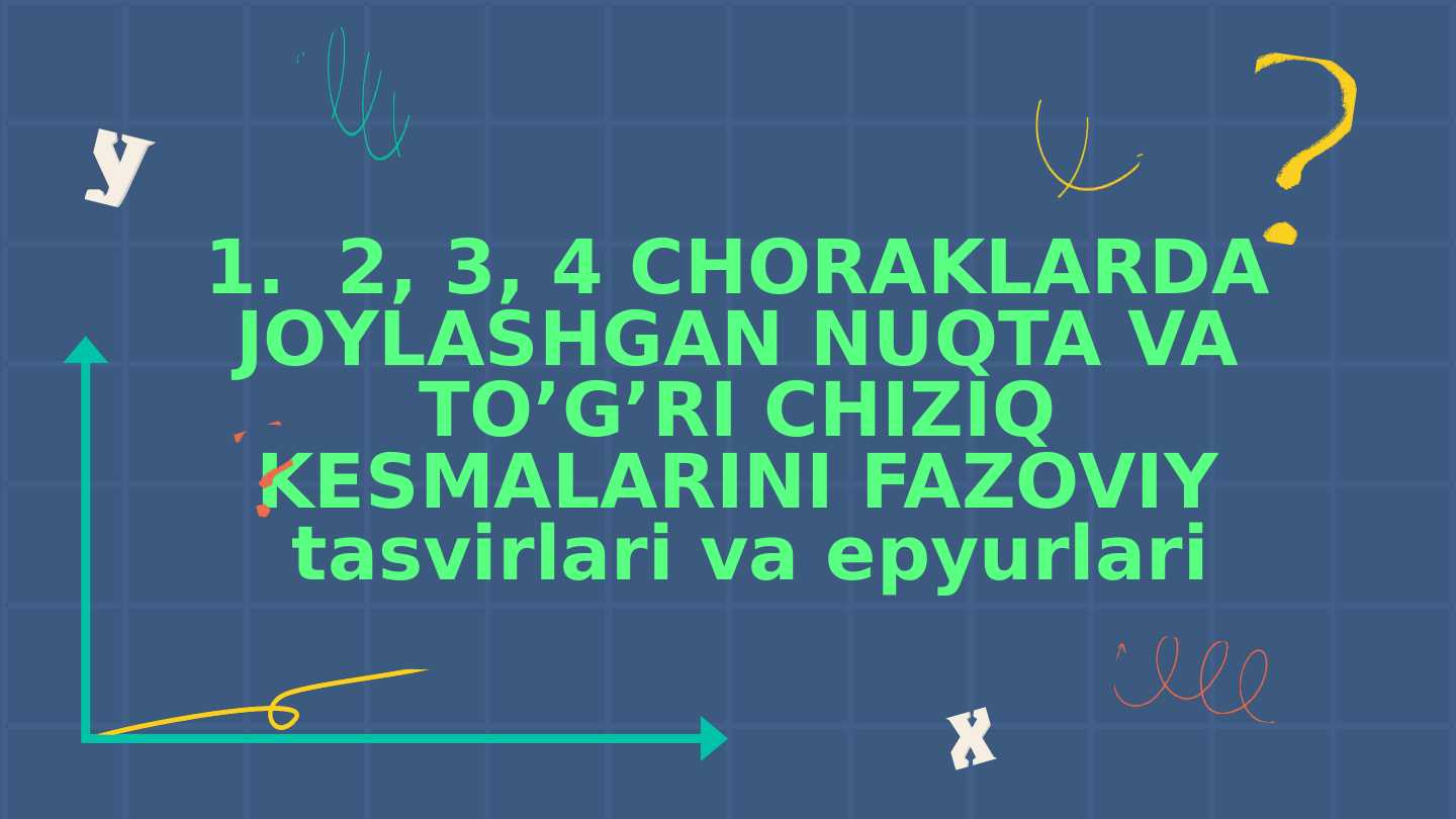 1.  2, 3, 4 CHORAKLARDA JOYLASHGAN NUQTA VA TO’G’RI CHIZIQ KESMALARINI FAZOVIY  tasvirlari va epyurlari