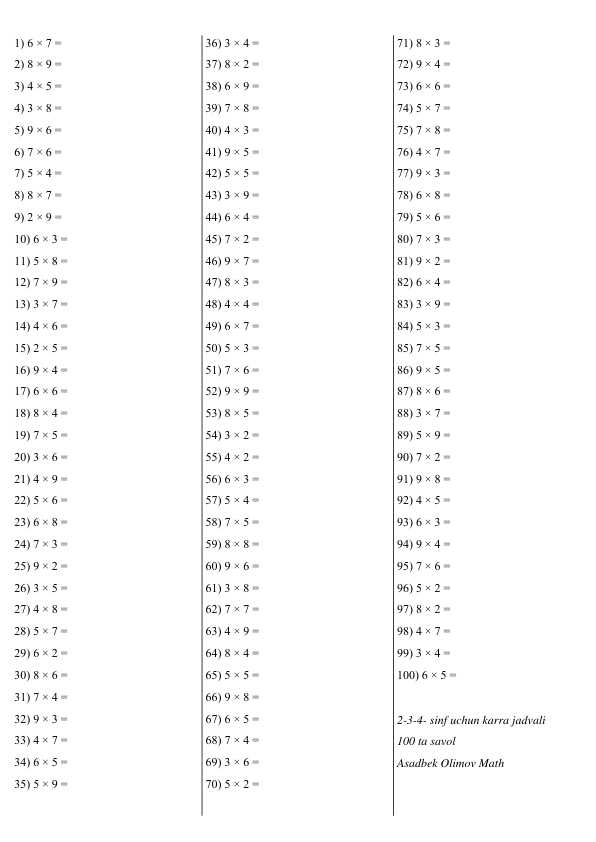 2-3-4-sinf 100 talik savollar jamlanmasi