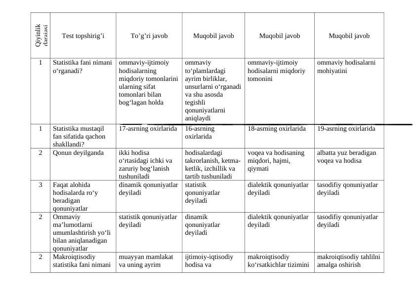 Mehnat muhojirlari ishtirokidagi porno videolar Ayollar bilan jinsiy aloqa video