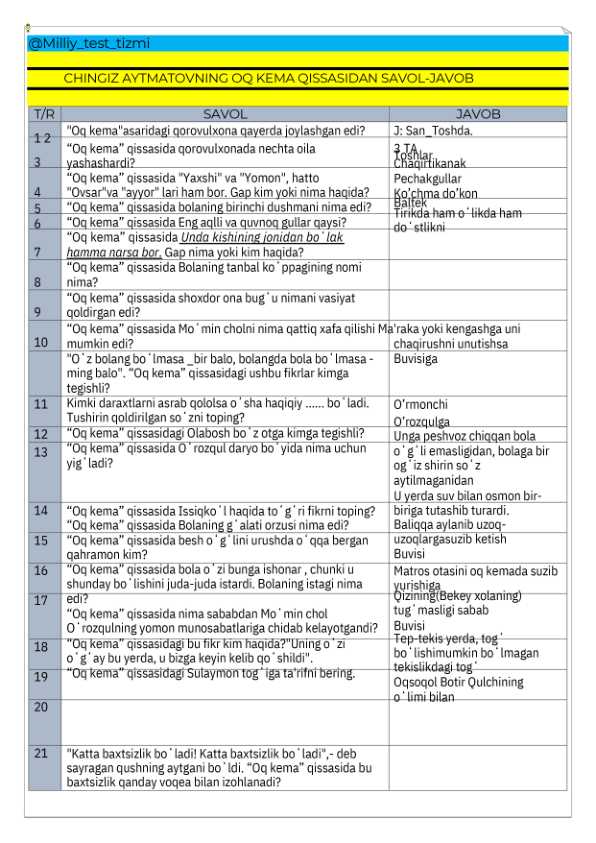 Rus porno onlayn: er, xotin va dost