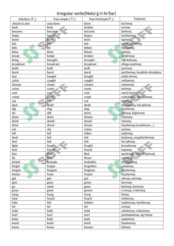 Inkubus bilan gayritabiiy jinsiy aloqa
