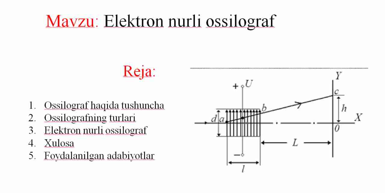 Elektron nurli ossilograf