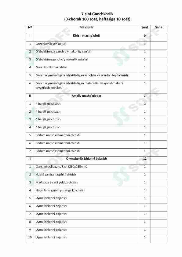 7-sinf Ganchkorlik ish reja 3-chorak