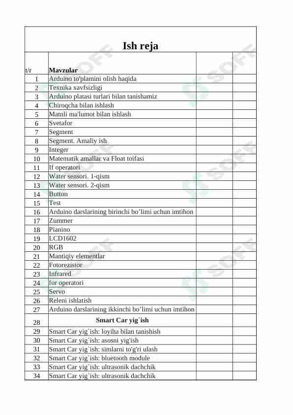 Robototexnika ish rejasi