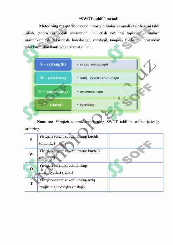 “SWOT-tahlil” metodi