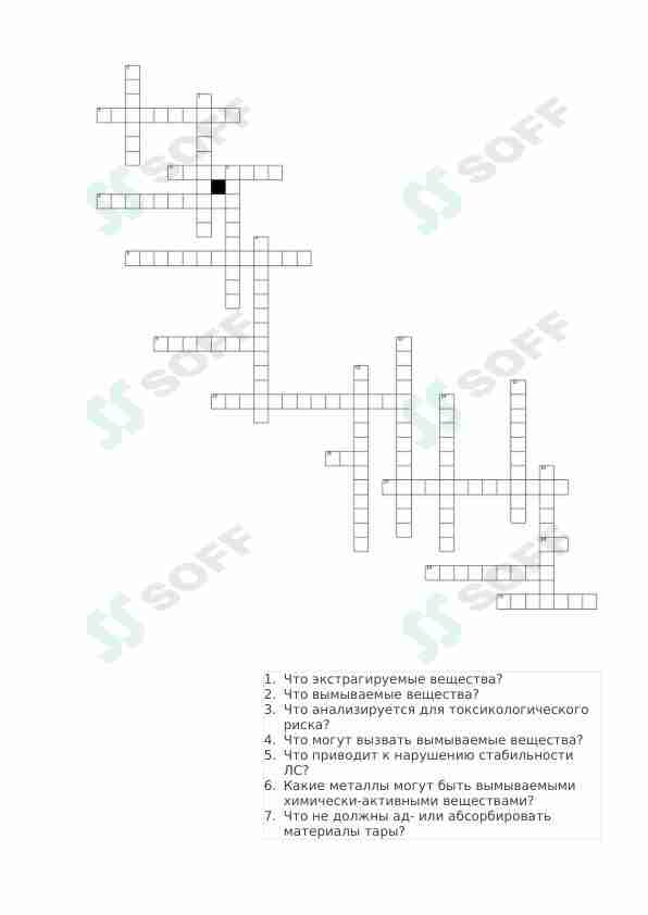 Krasvord (rus tilida)