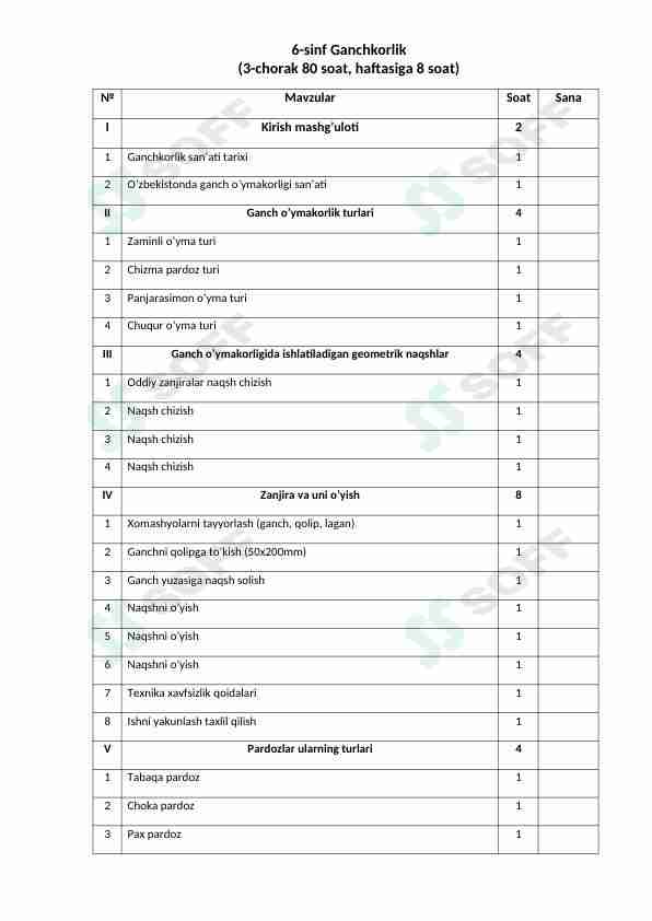 6-sinf Ganchkorlik ish reja 3-chorak