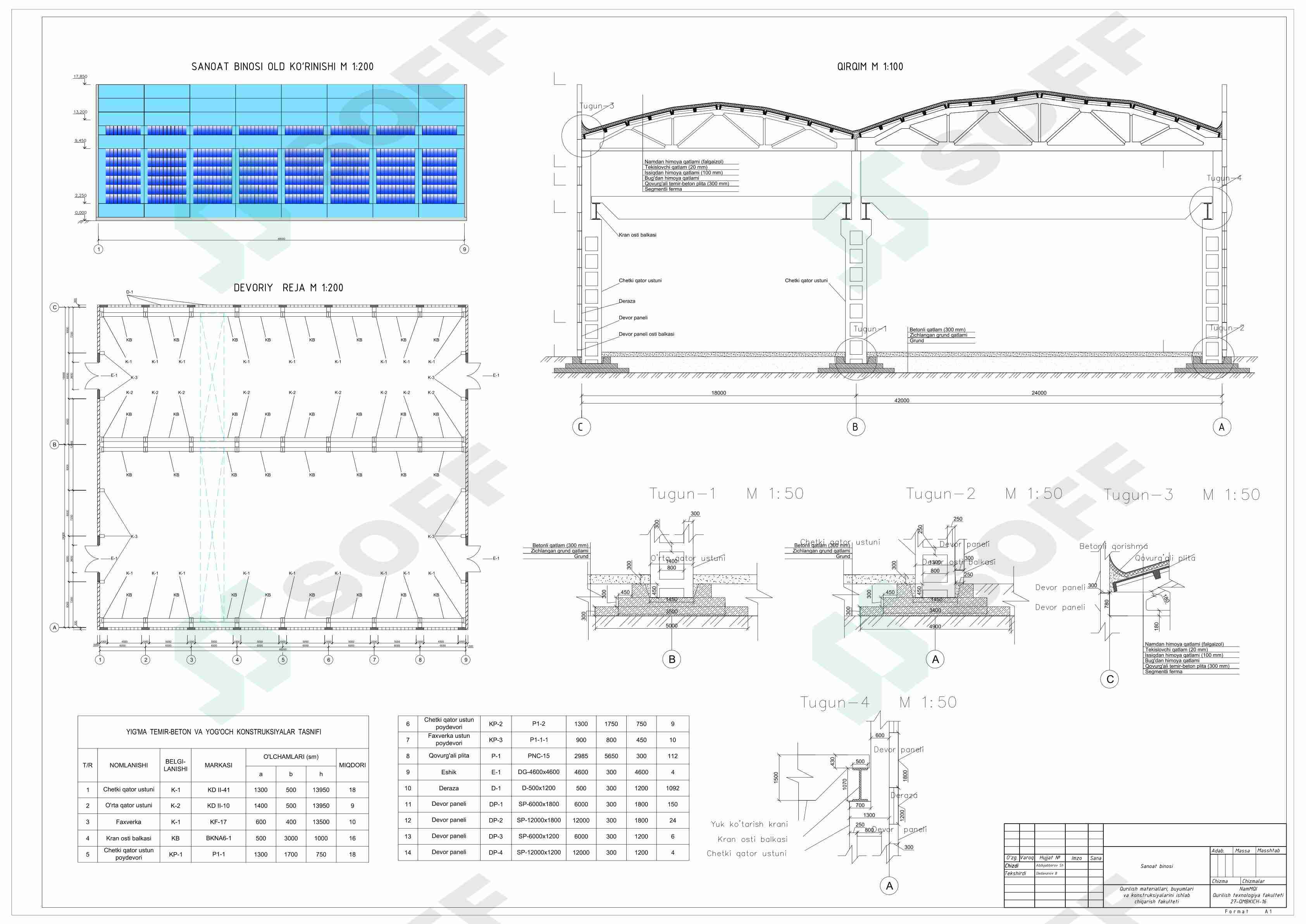Sanoat binosi  kurs loyiha ishi