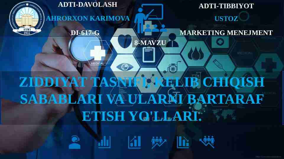 ZIDDIYAT TASNIFI, KELIB CHIQISH SABABLARI VA ULARNI BARTARAF ETISH YO'LLARI.