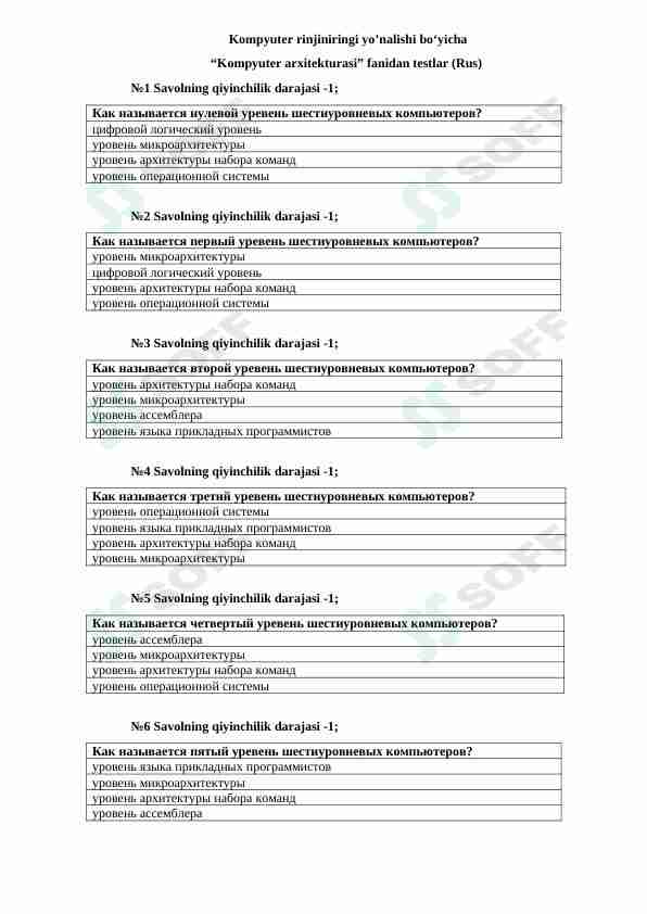 "Kompyuter arxitekturasi" fanidan testlar (rus tilida)