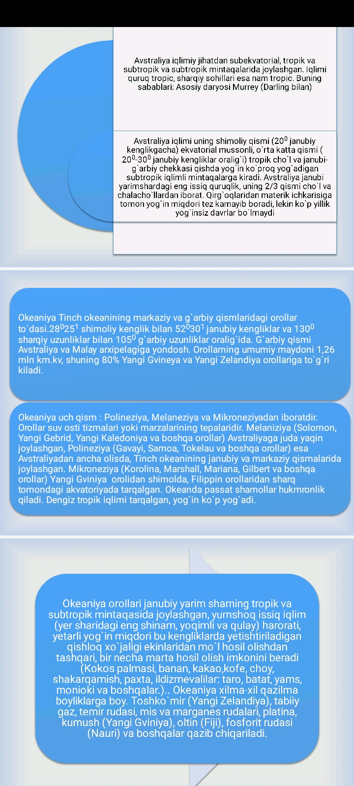 Avstraliya va Okeaniya