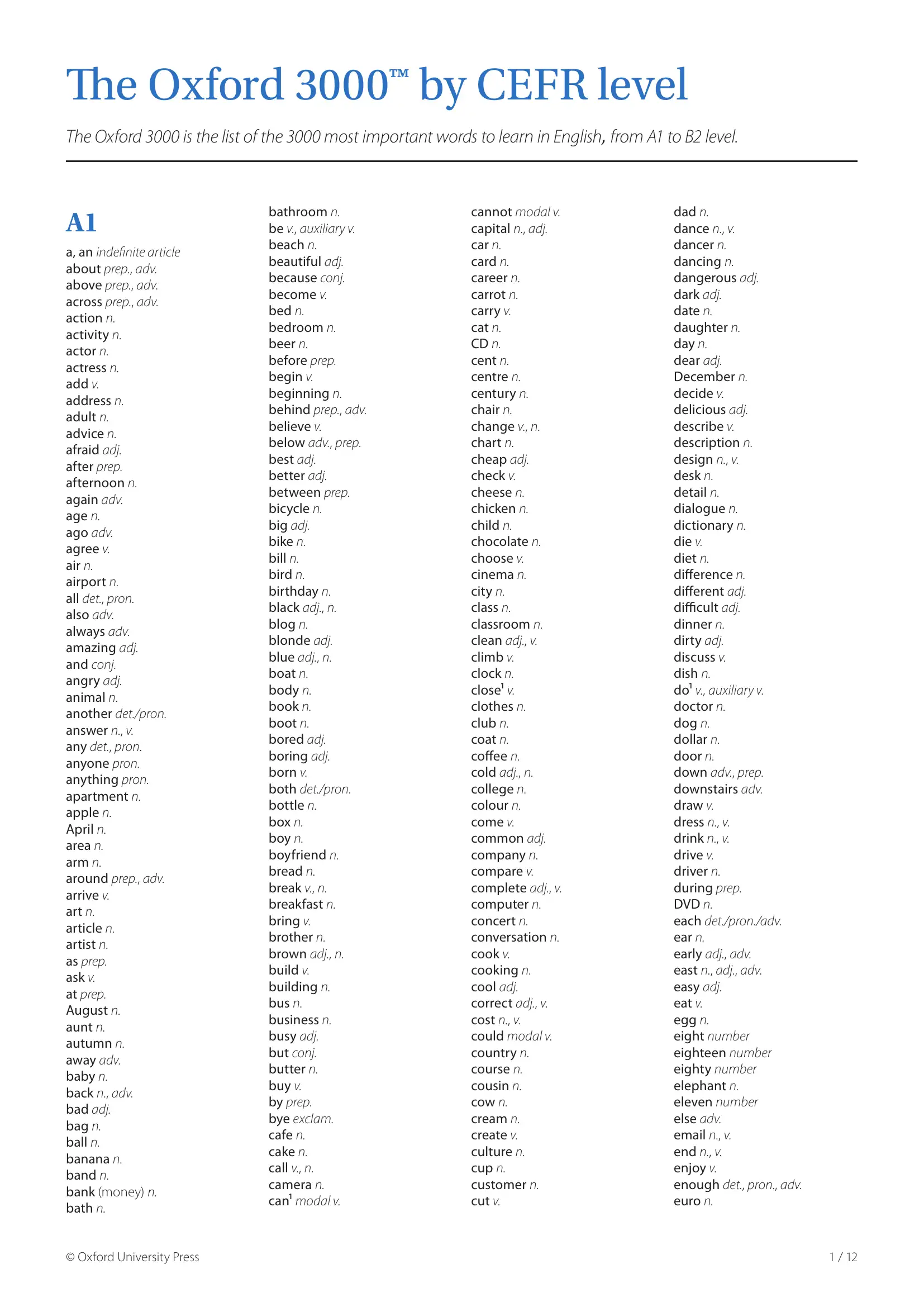 The Oxford 3000™ by CEFR level