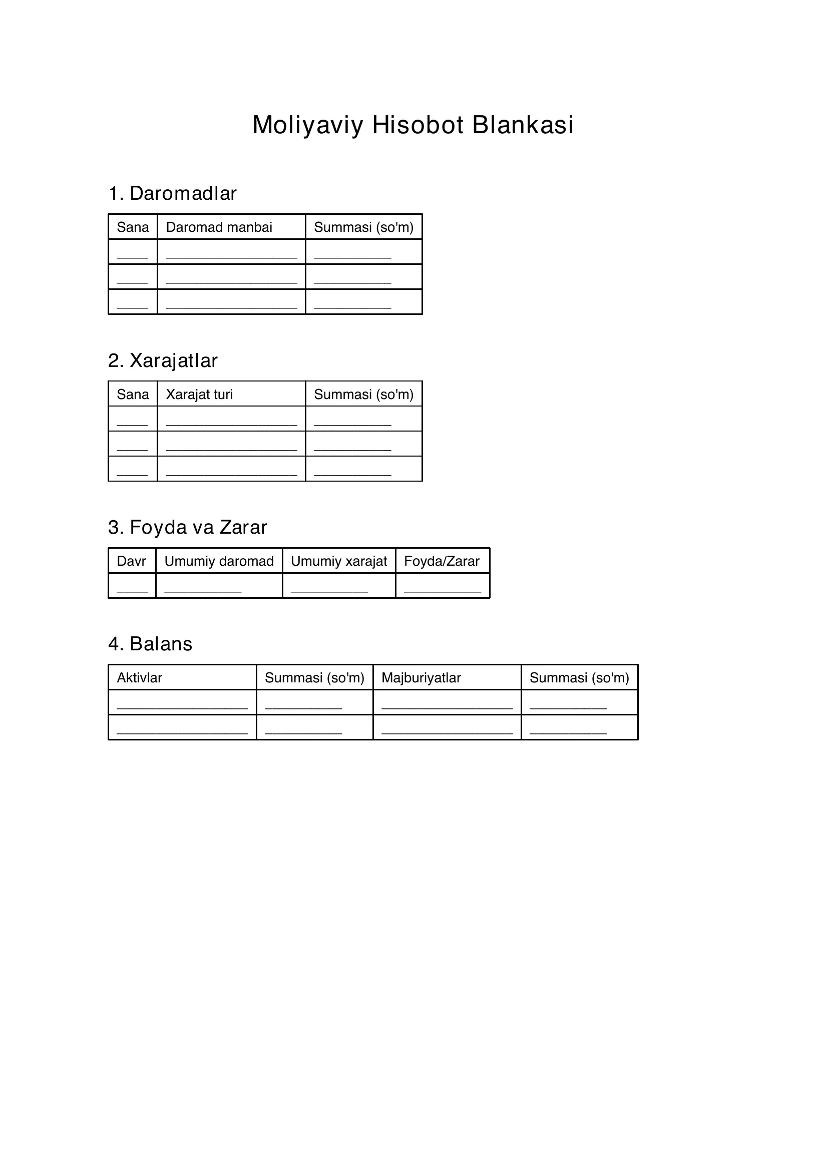 moliyaviy hisobot blankalari