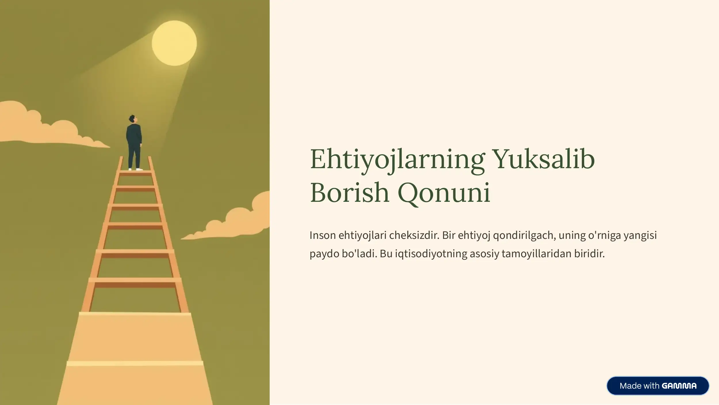 Maslow ehtiyojlar piramidasi