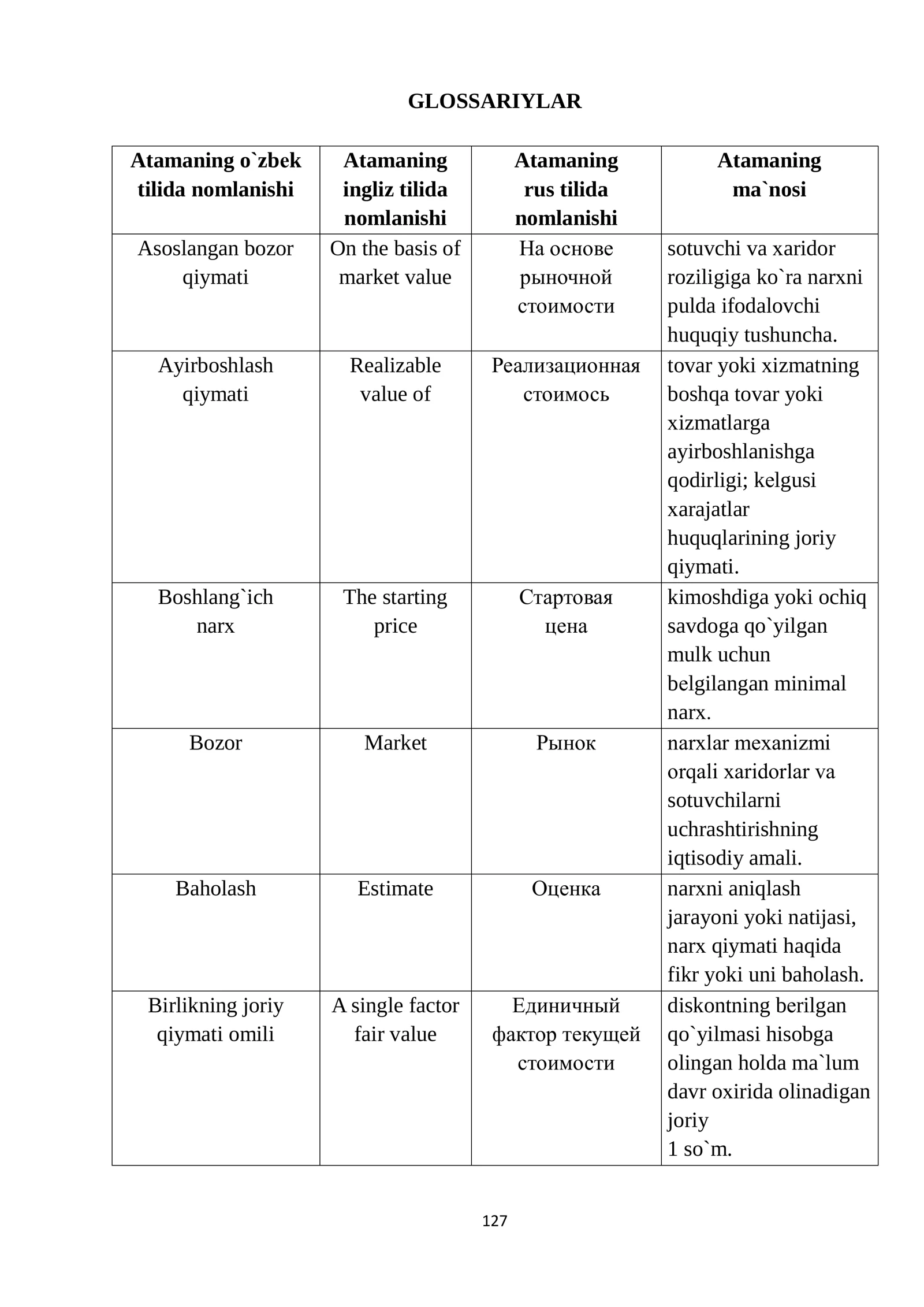 Atamaning o`zbеk tilida nomlanishi