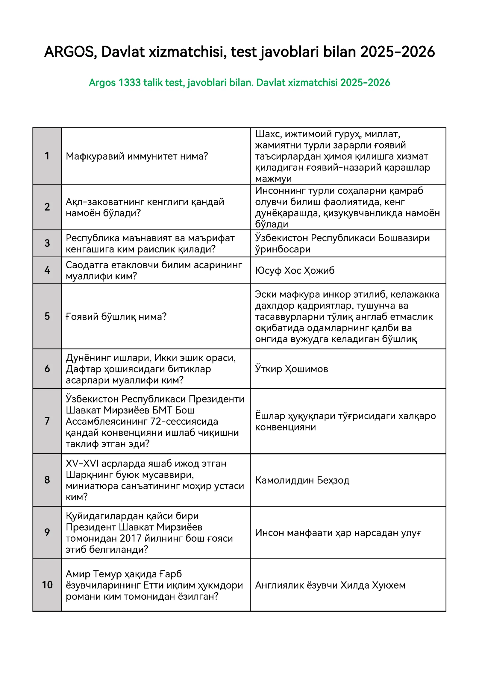 #Agros test 2026 original baza