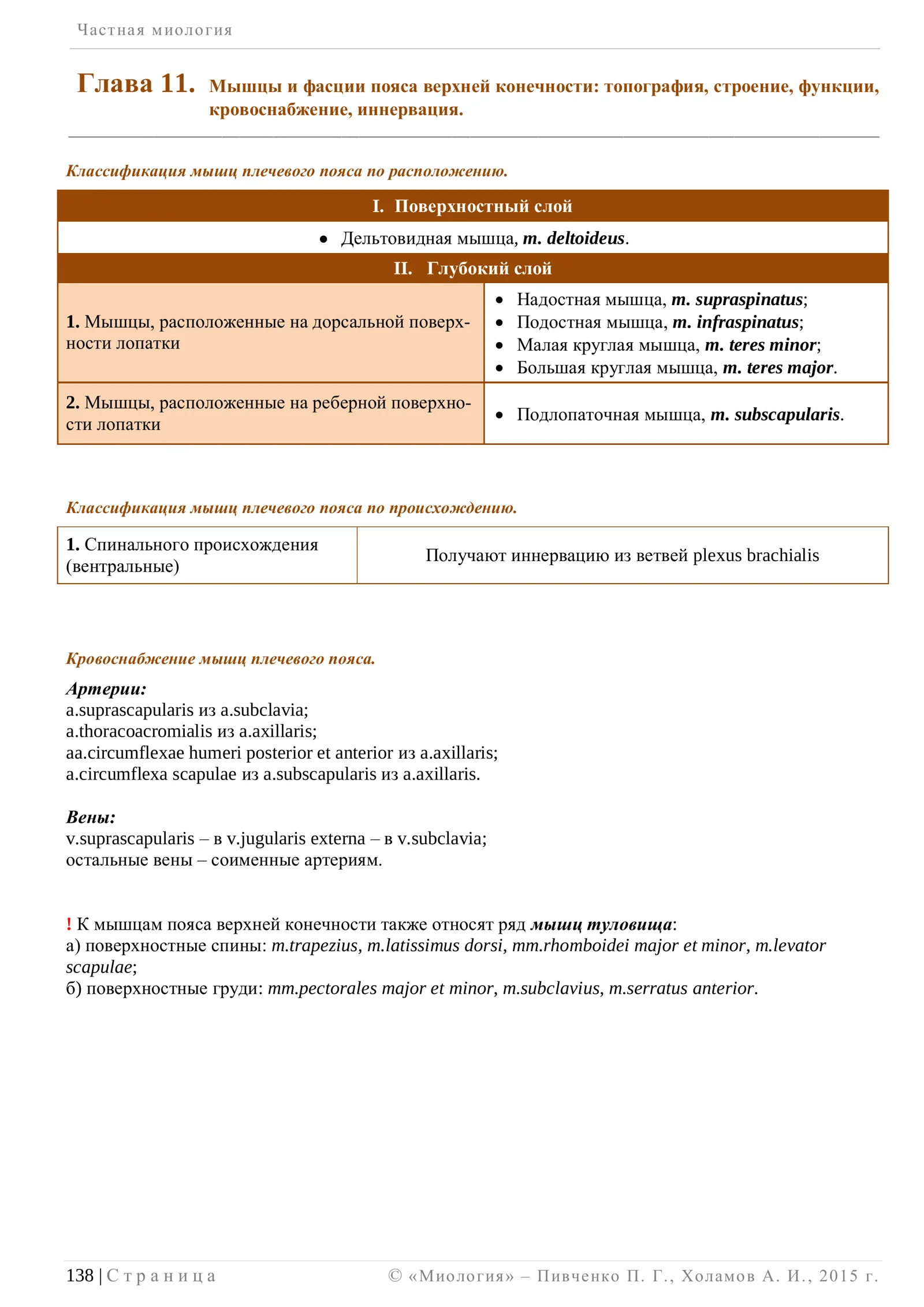 Частная миология