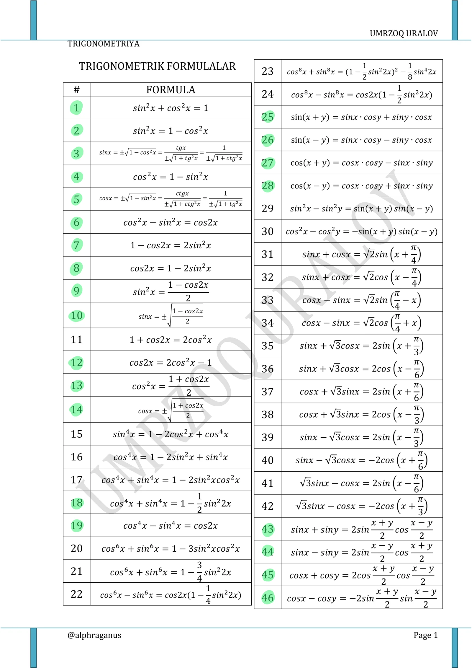 Trigonometriyaning asosiy formulalari
