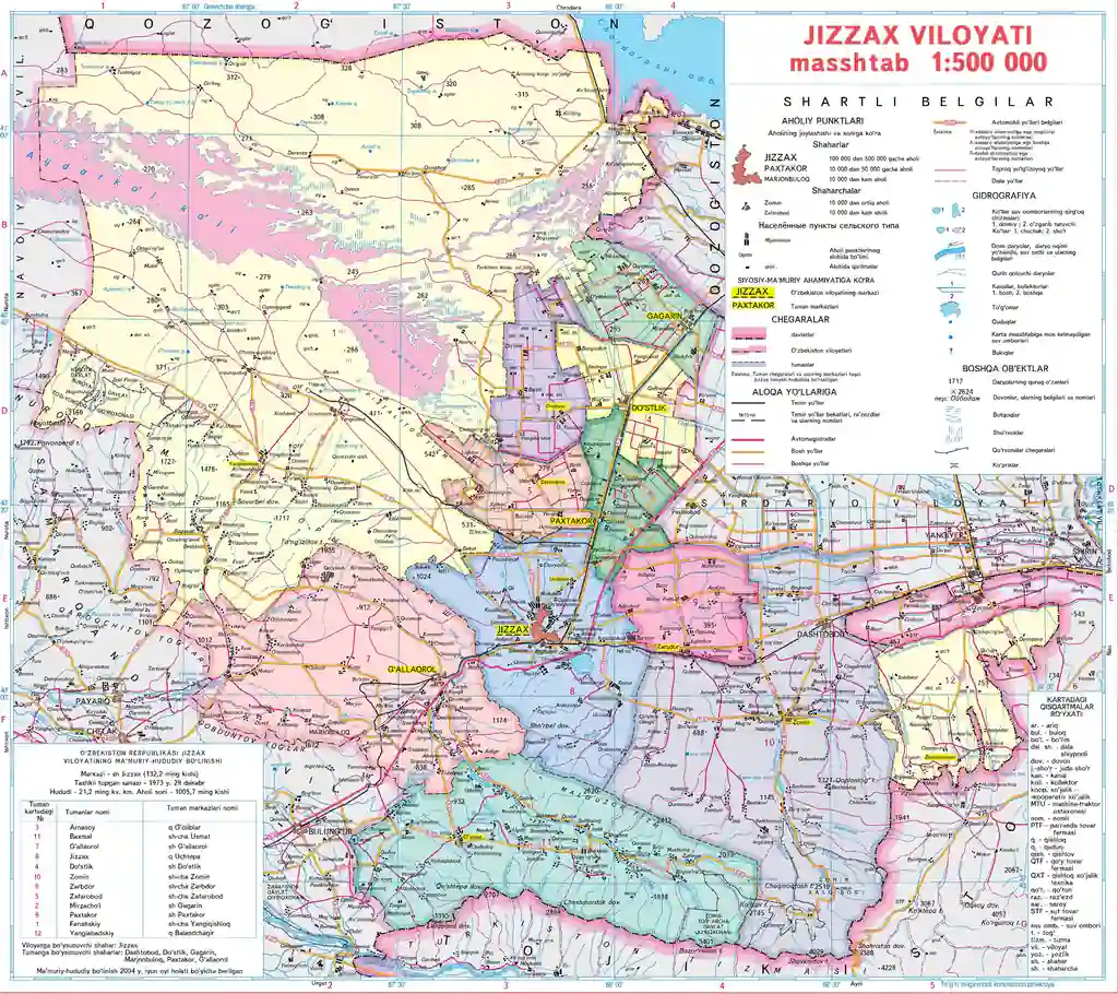 Xarita, Harita, O'zbekiston viloyatlari xaritalari Jizzax viloyati xaritasi