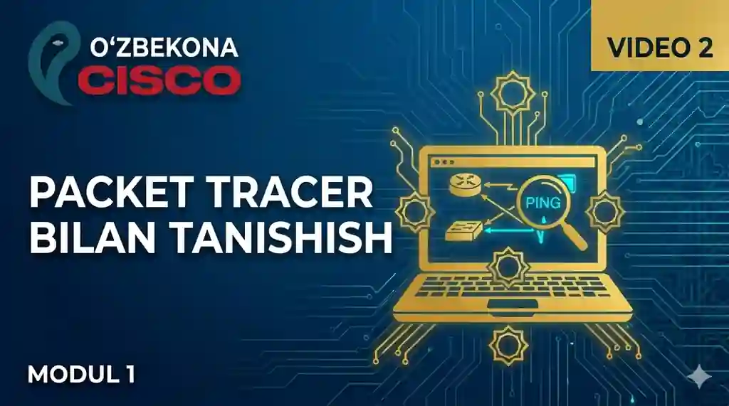 Cisco Operatsion Sistemasi (IOS) | Switch va Router Sozlash | CCNA 200-301 | 2-dars