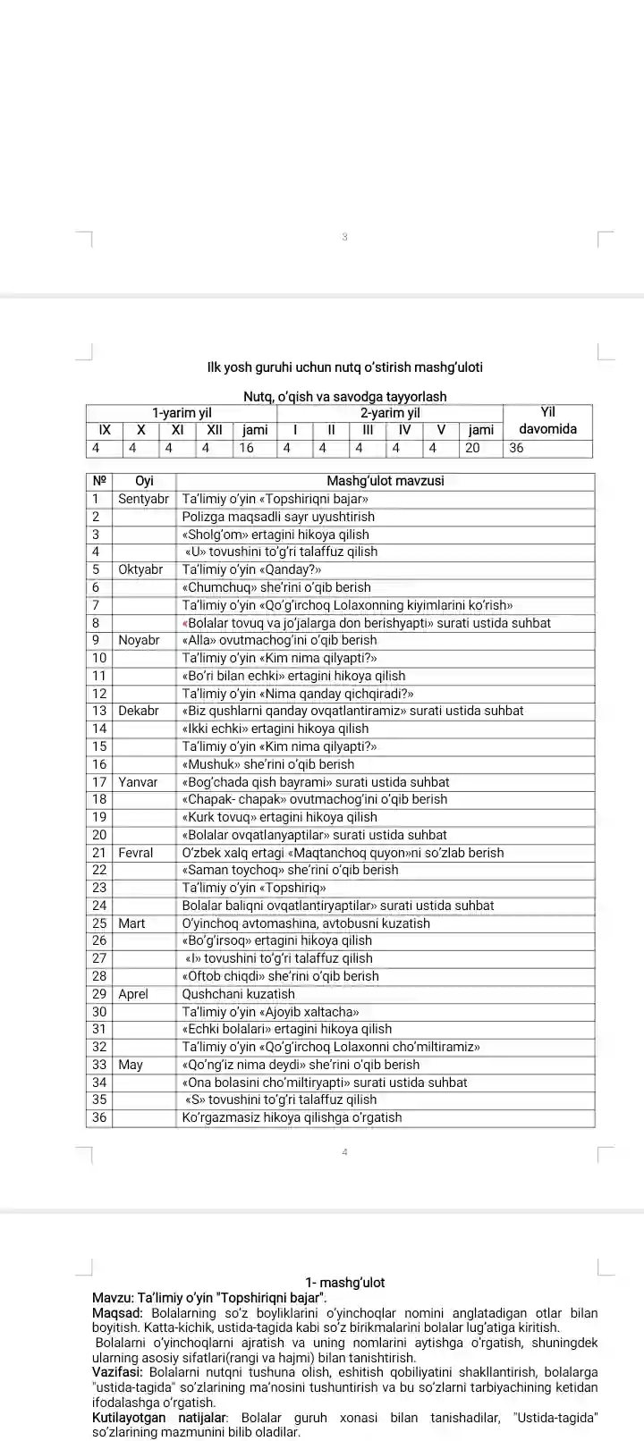 Nutq o'stirish qo'llanma