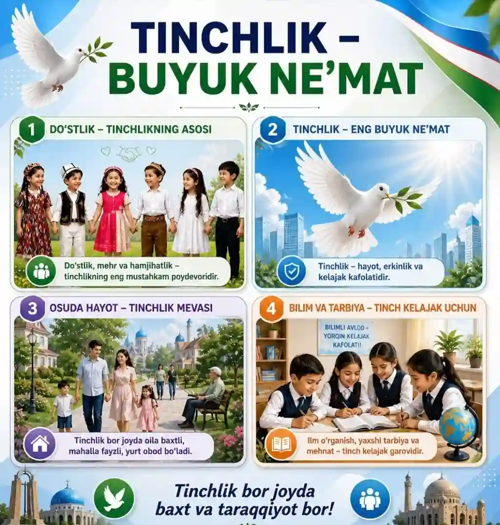 Millat fidoyilari, Xotira va qadrlash mavzusi uchun Ko'rgazmalar