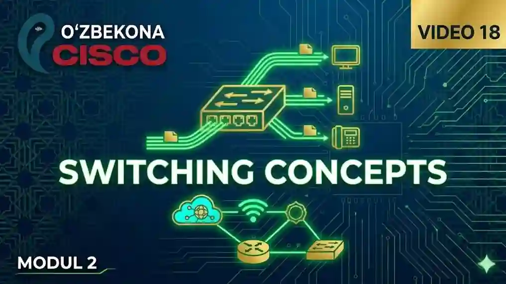 Switch va Switching Konseptlari | CCNA 200-301 | 18-dars