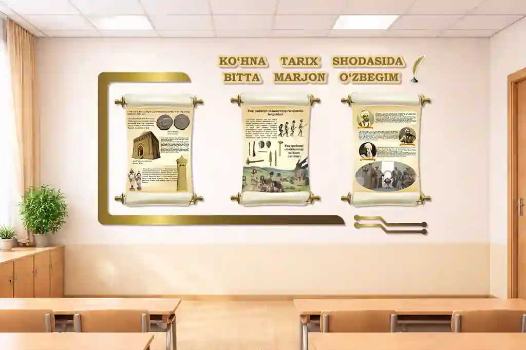 Tarix xonasi uchun zamonaviy devor stendlari to‘plami