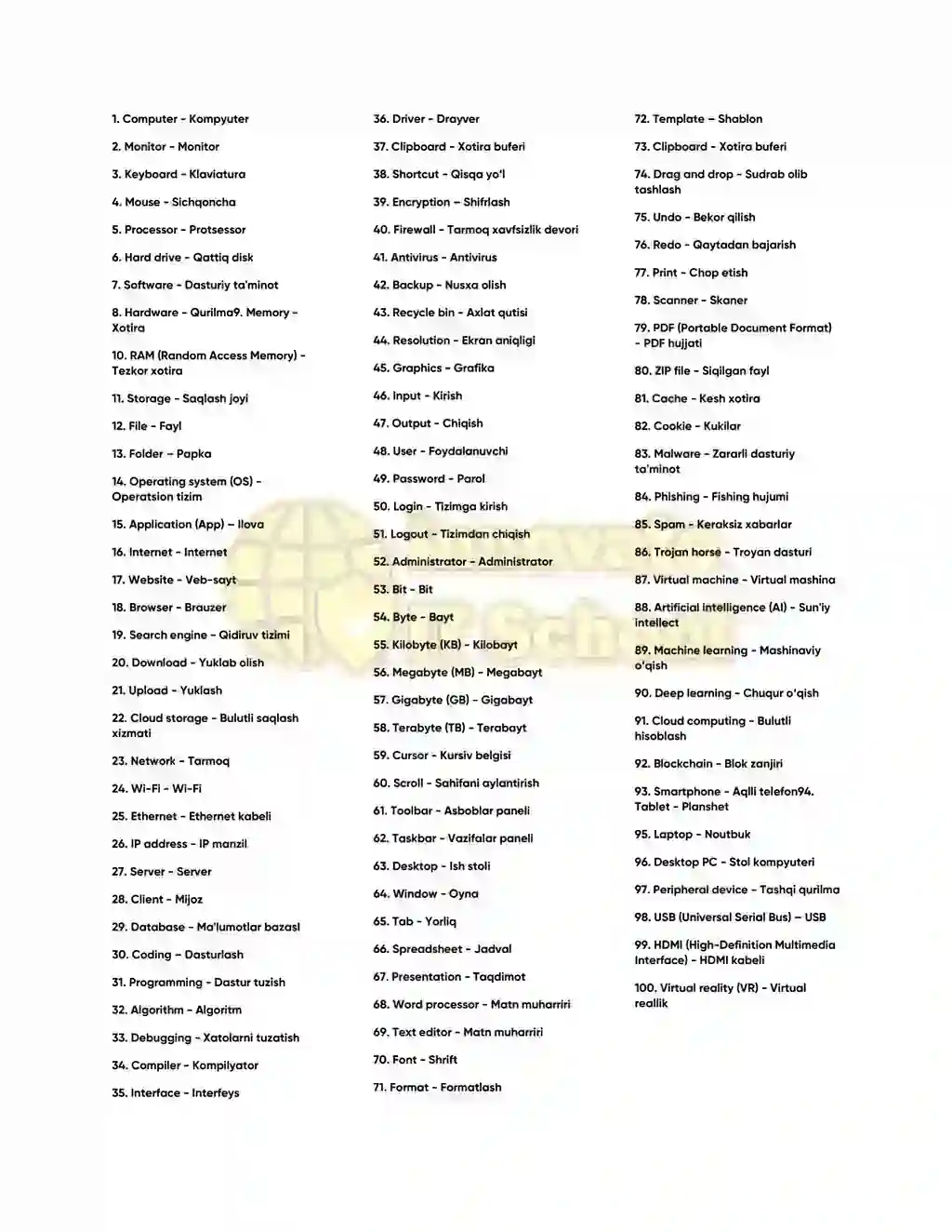 HTML, CSS VA JAVASCRIPT