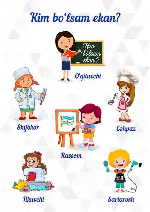 Kim bo‘lsam ekan?