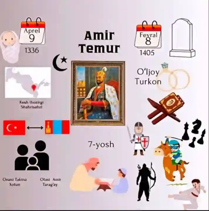 card img
