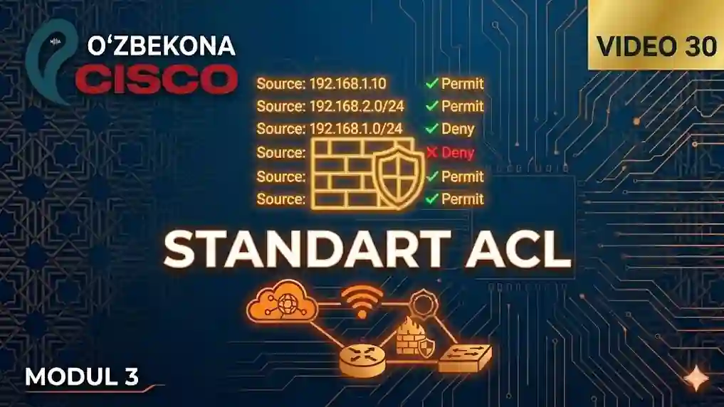 ACL Concepts — Tarmoq xavfsizligining kaliti | CCNA 200-301 | 30-dars