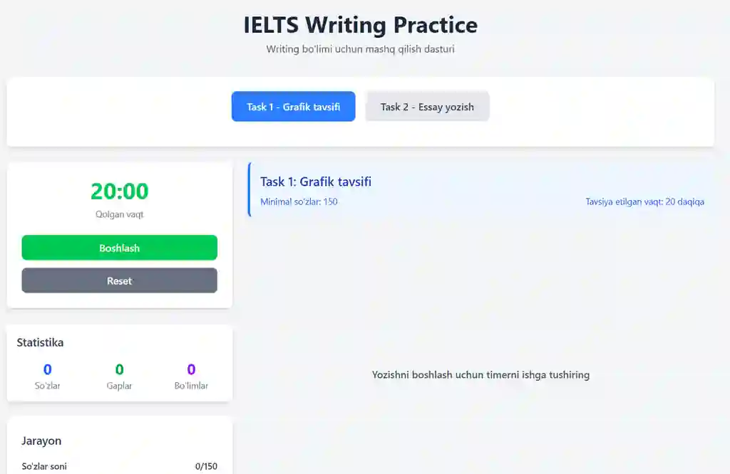 Isl Writing Practice IELTS Writing Practise