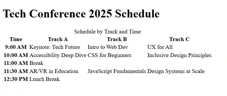 Built a schedule