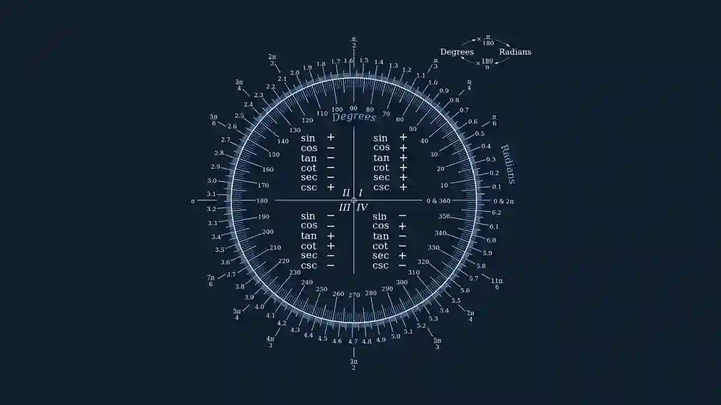 Maktab Maslahatchisi bolishga ariza topshirish