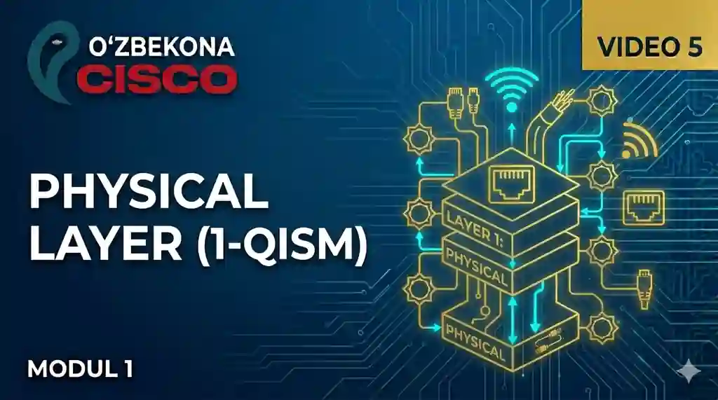 Fizik Qatlam (Physical Layer) | CCNA 200-301 | 5-dars