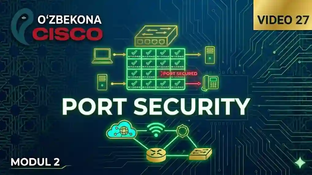 Port Security  | CCNA 200-301 | 27-dars