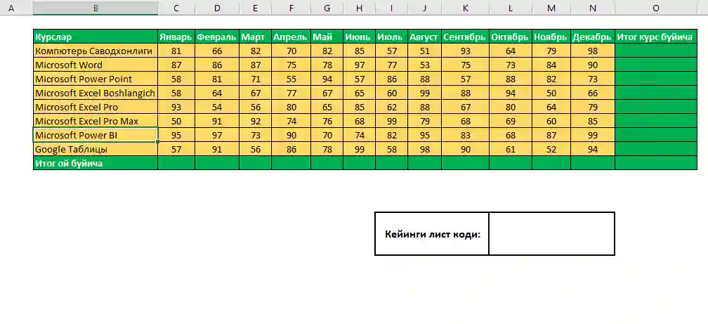 Excelda hisoblash mashqlari uchun master class